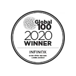 الفائز بجائزة Global 100 لعام 2020